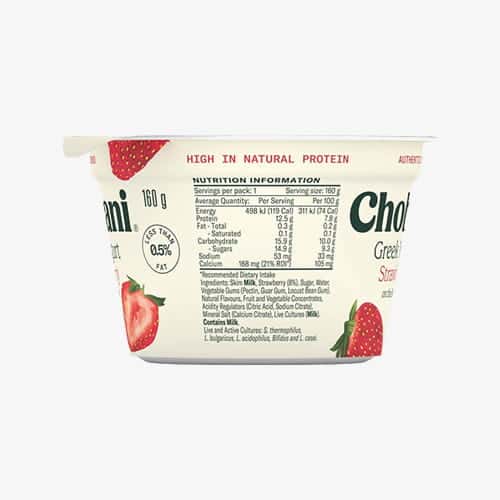 Chobanifit Red